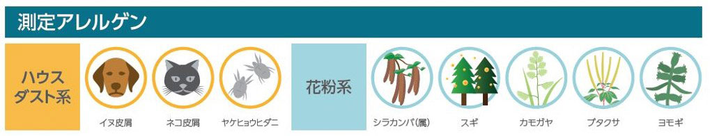 計測できるアレルゲン